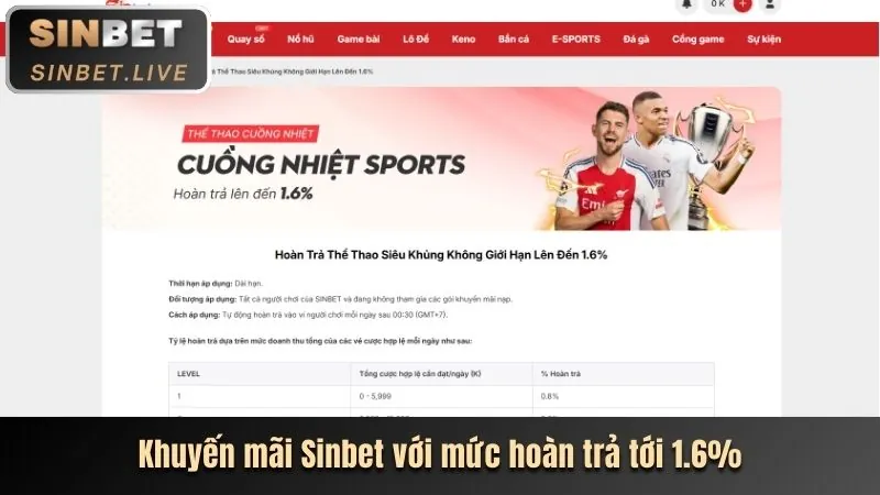 Tiền thưởng chào mừng cho thành viên mới tại khin789